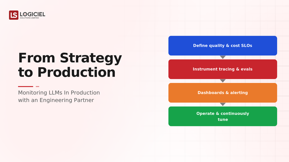 From Strategy to Production: Monitoring LLMs in Production With an Engineering Partner