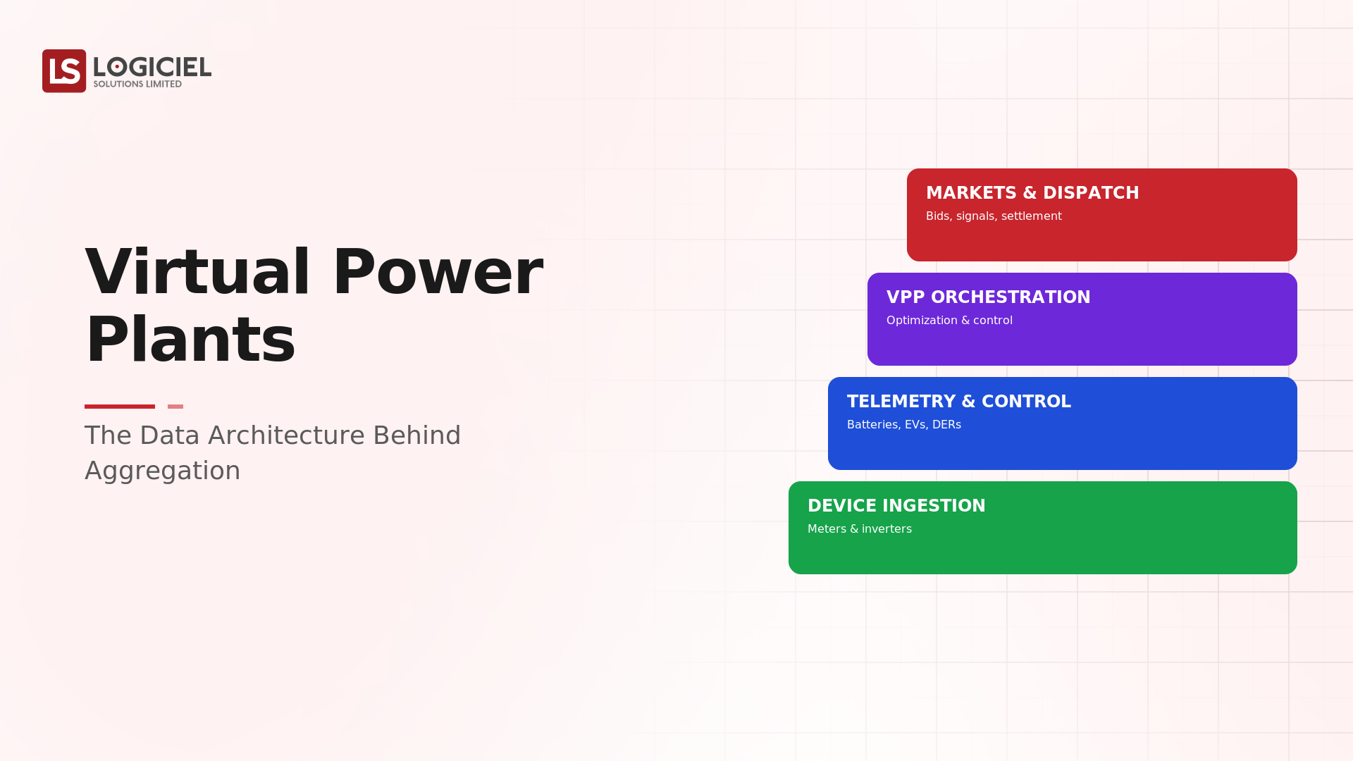 Virtual Power Plants: The Data Architecture Behind Aggregation