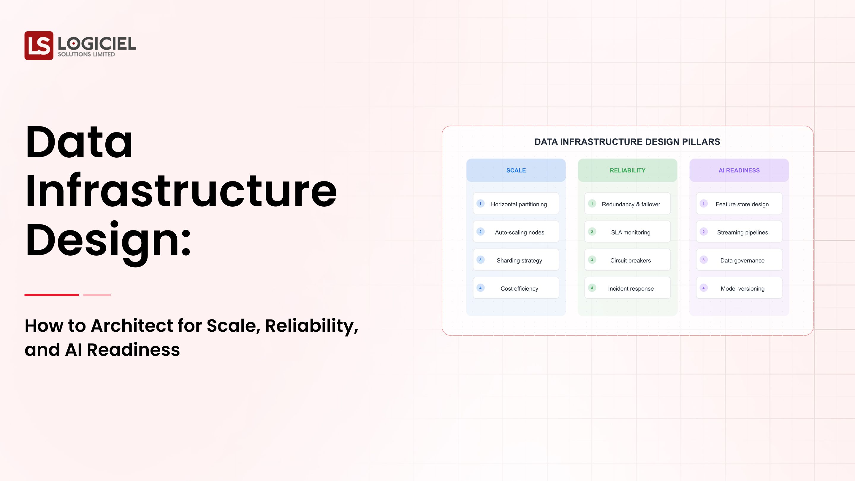 Data Infrastructure Design: How to Architect for Scale, Reliability, and AI ReadinessUntitled document