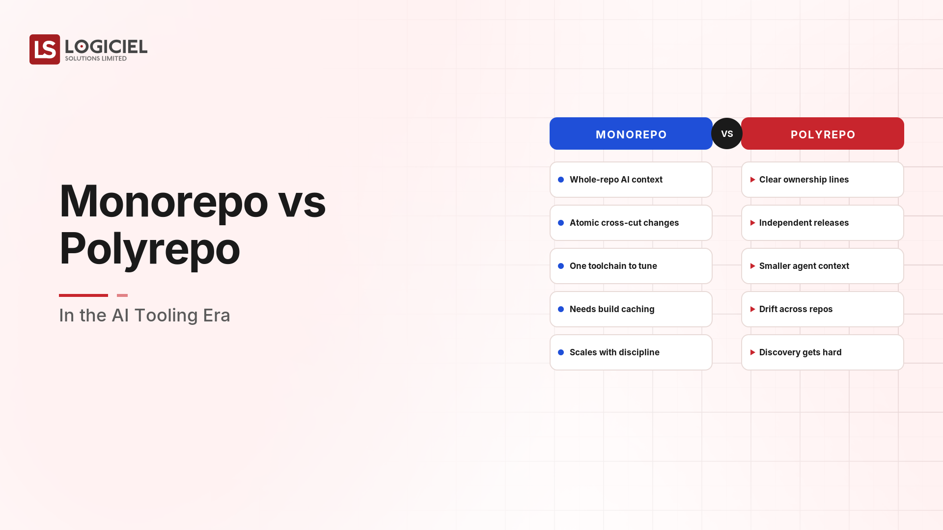 Monorepo vs Polyrepo in the AI Tooling Era