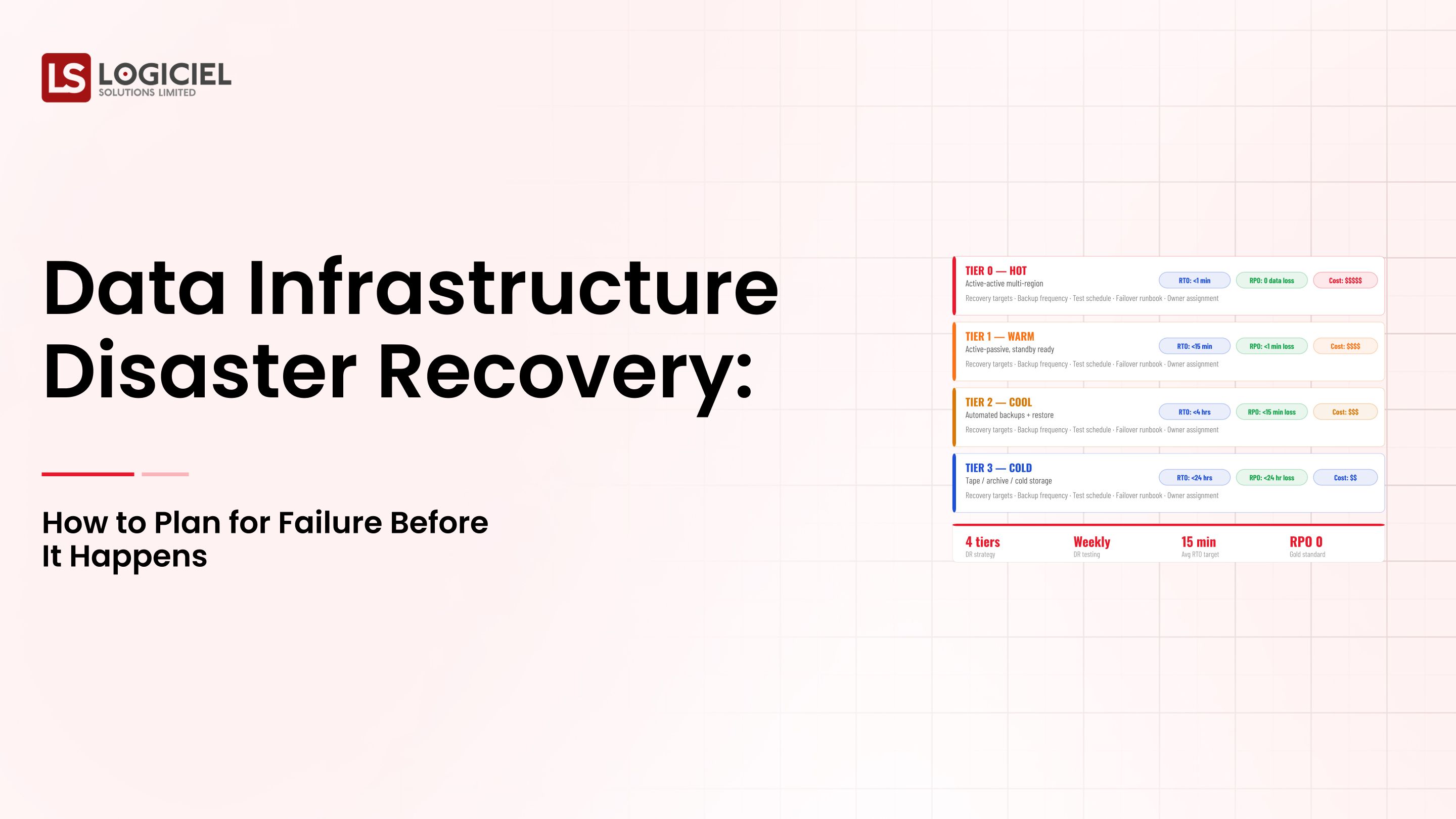 Data Infrastructure Disaster Recovery: How to Plan for Failure Before It Happens