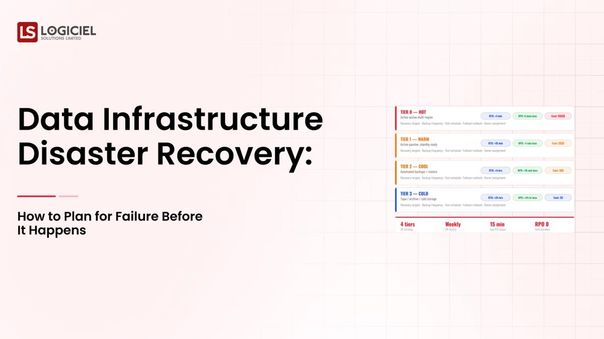 Data Infrastructure Disaster Recovery: How to Plan for Failure Before It Happens