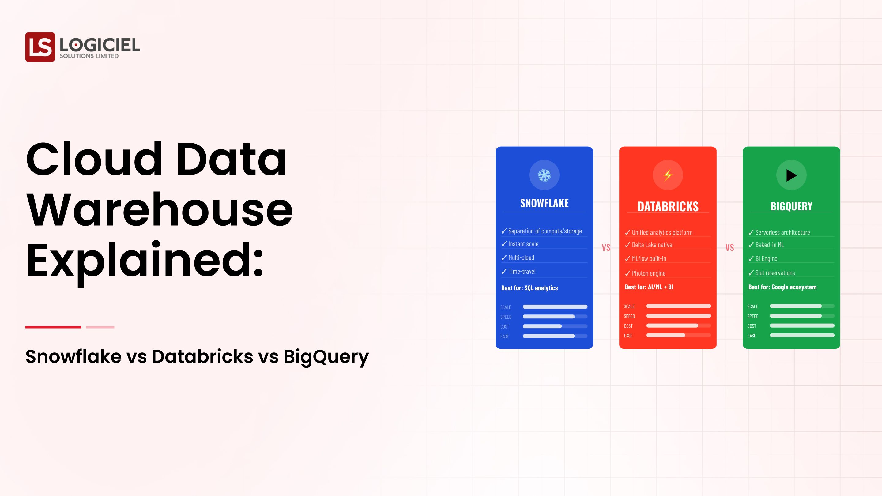 Cloud Data Warehouse Explained: Snowflake vs Databricks vs BigQuery