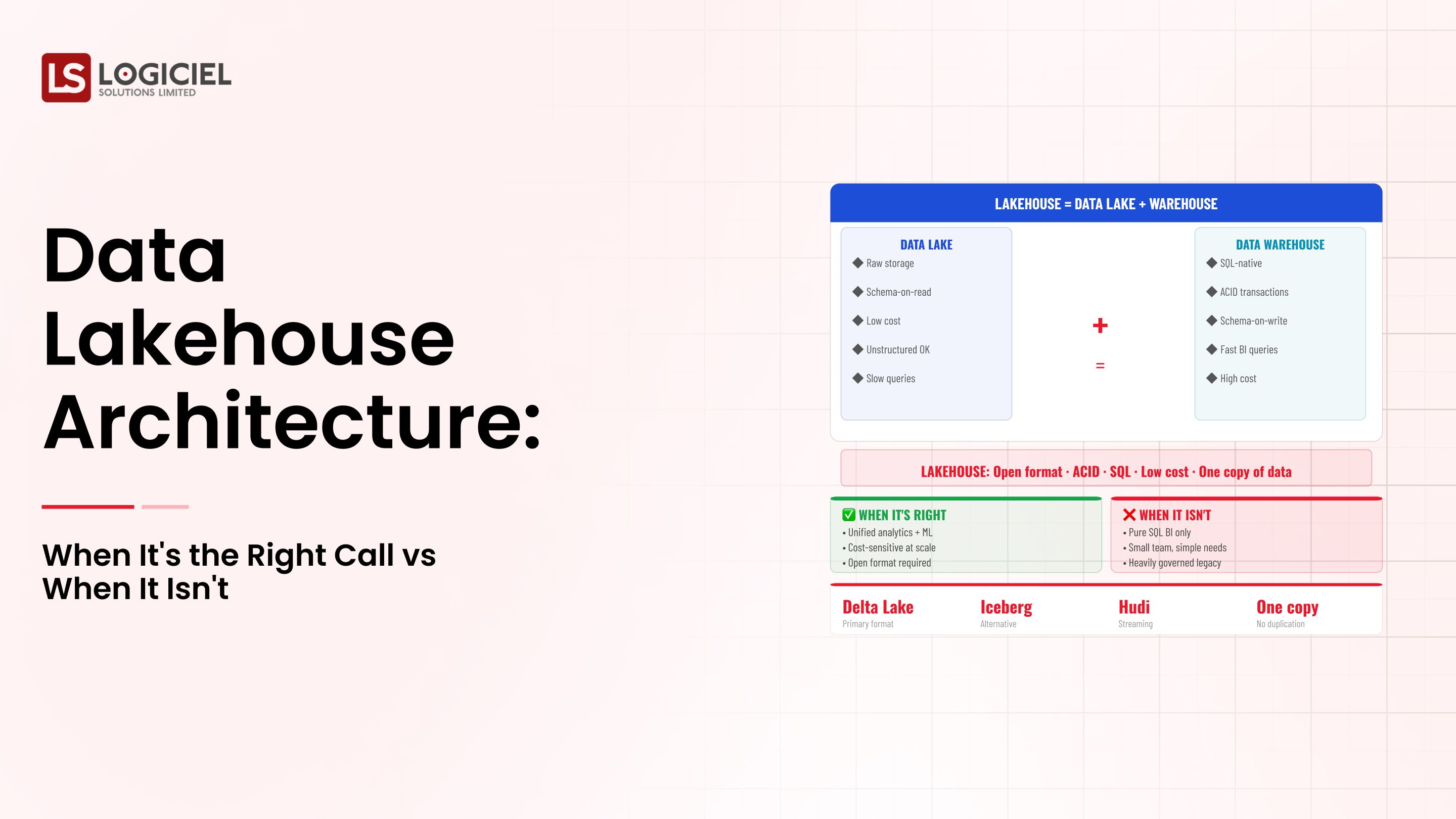 Data Lakehouse Architecture: When It's the Right Call vs When It Isn't