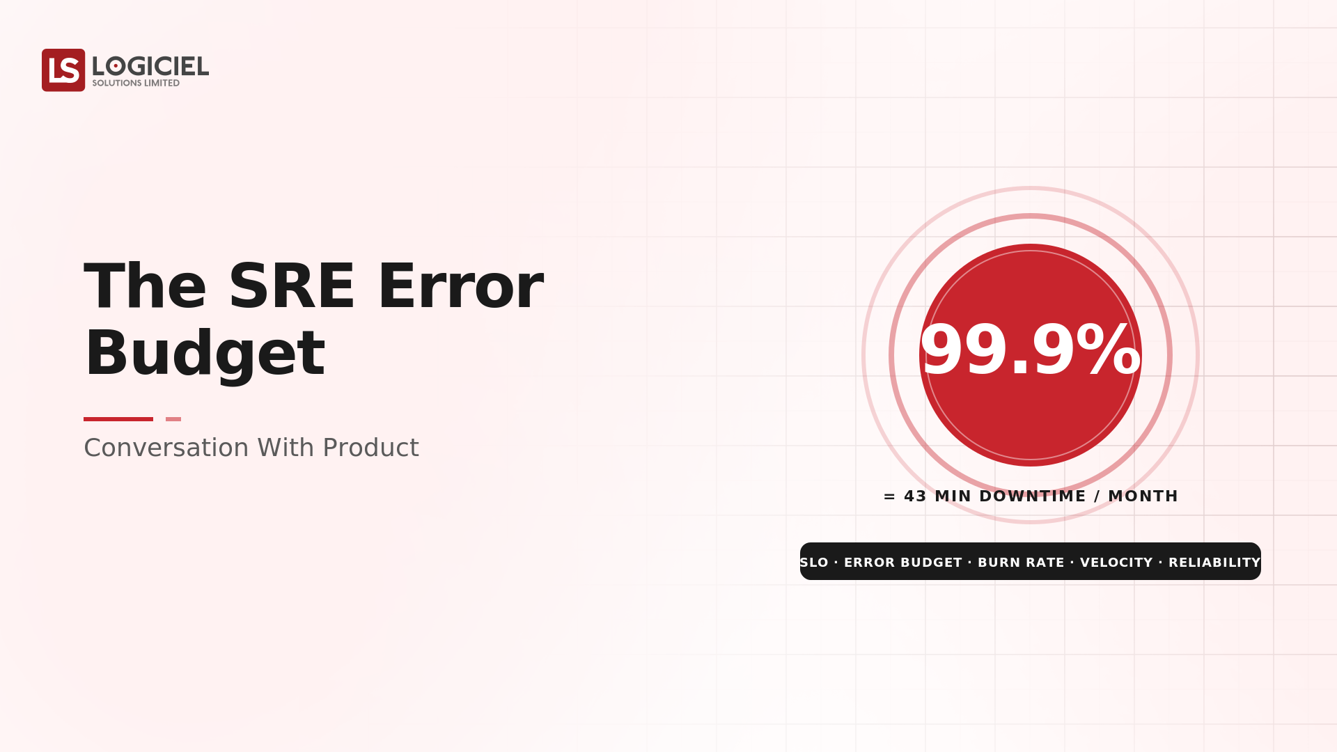 The SRE Error Budget Conversation With Product