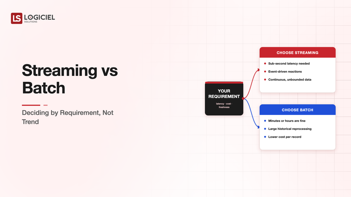 Apache Iceberg: The Open Table Format Decision