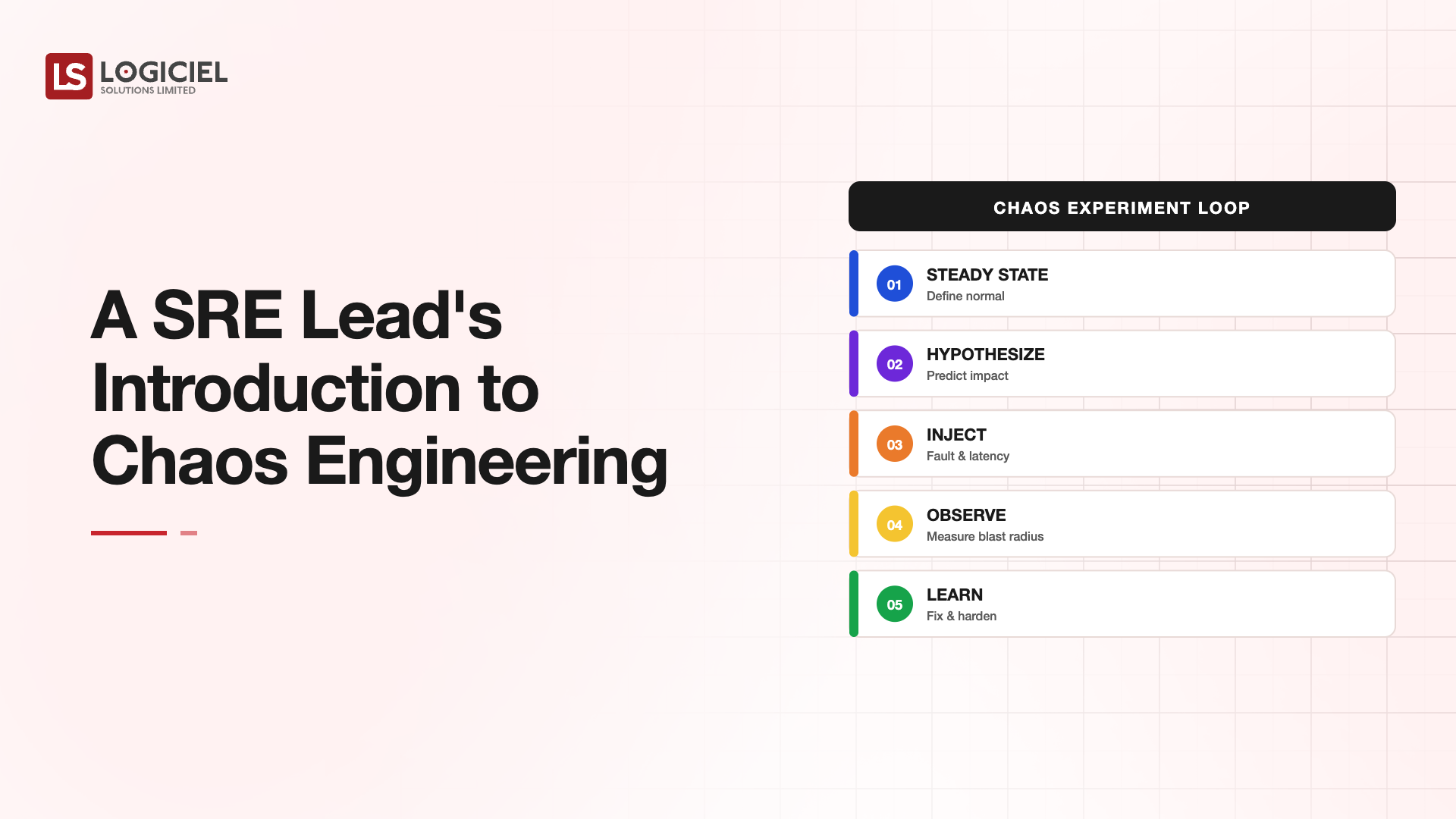A SRE Lead's Introduction to Chaos Engineering