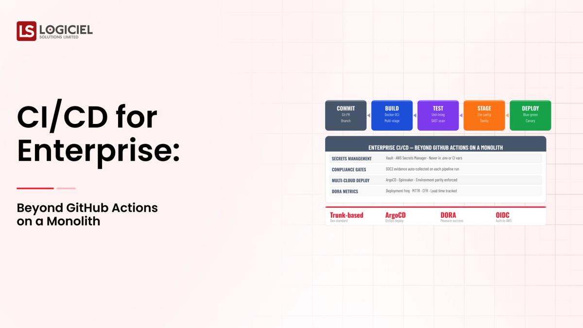CI/CD for Enterprise: Beyond GitHub Actions on a Monolith