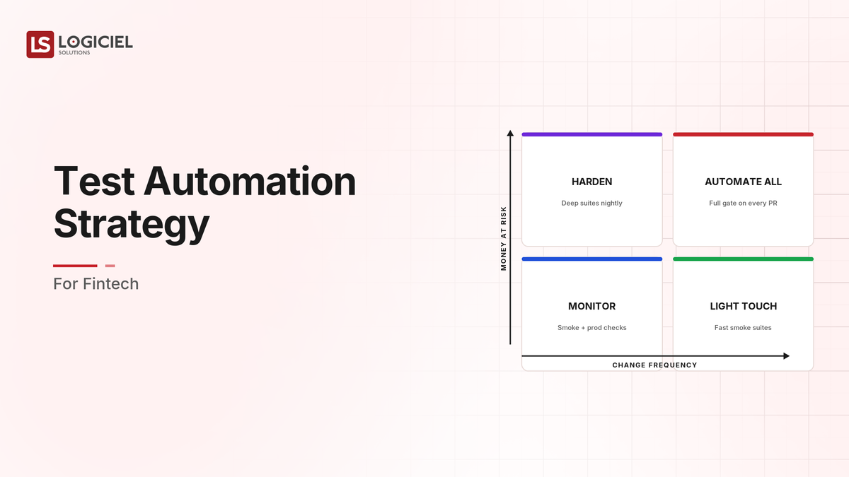 Test Automation Strategy for Fintech