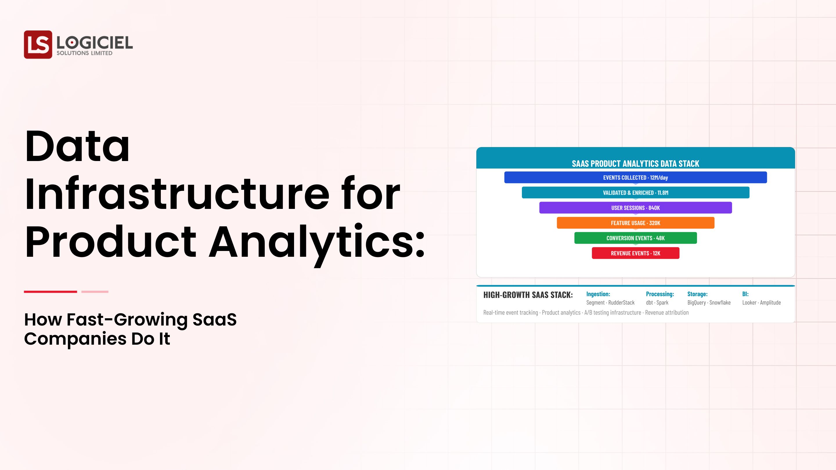 Data Infrastructure for Product Analytics: How Fast-Growing SaaS Companies Do It