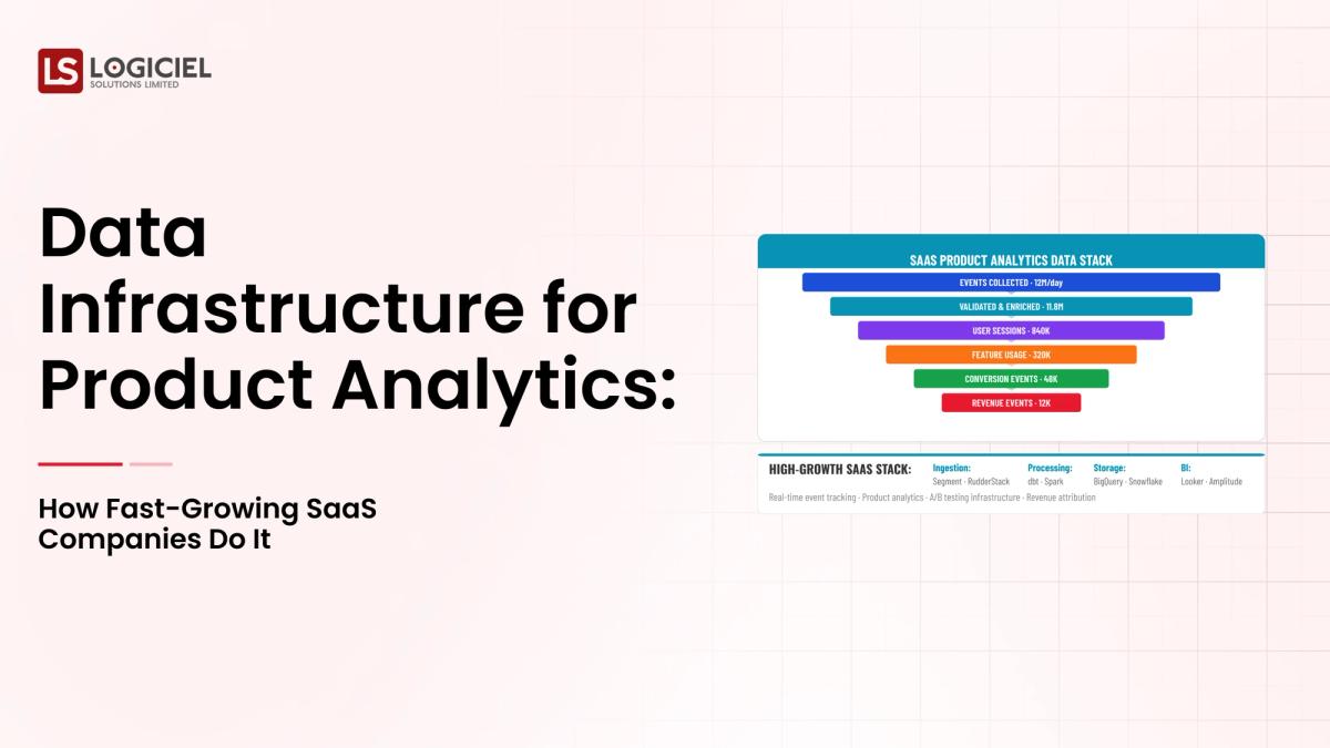 Data Infrastructure for Product Analytics: How Fast-Growing SaaS Companies Do It