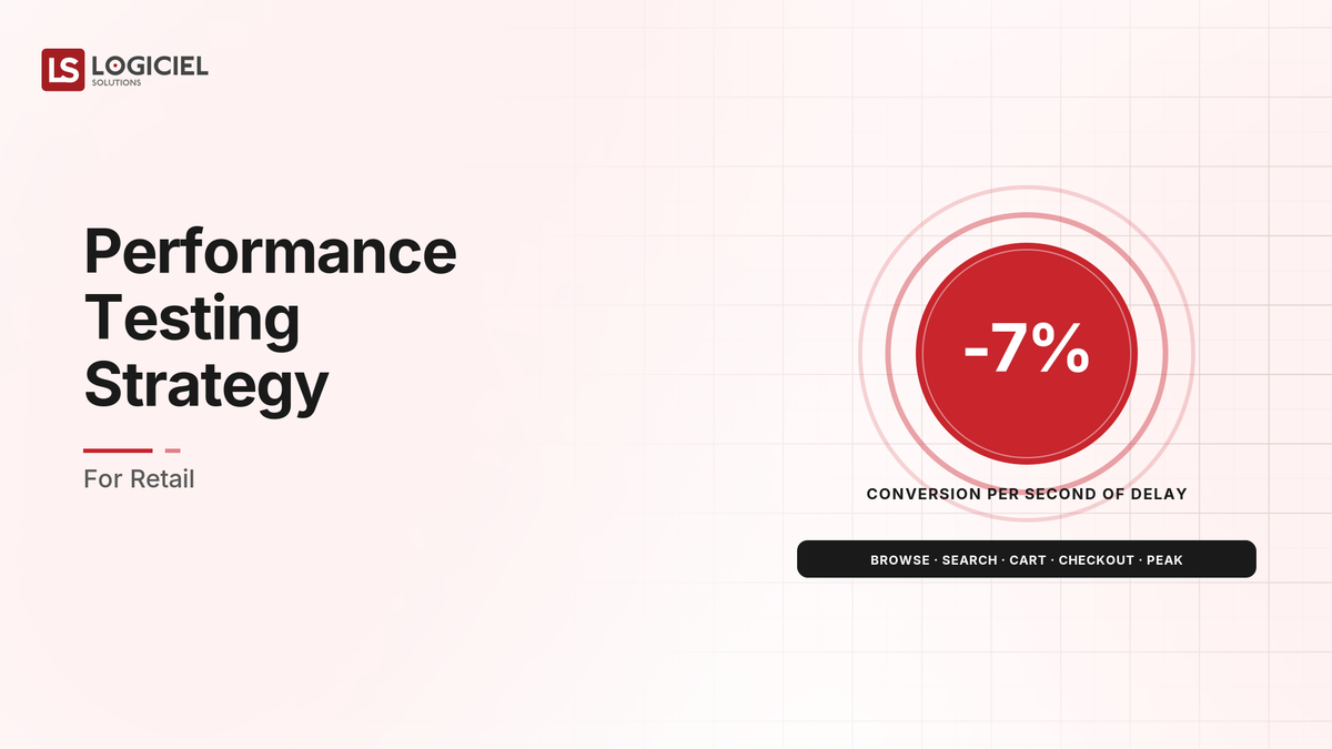 Performance Testing Strategy for Retail