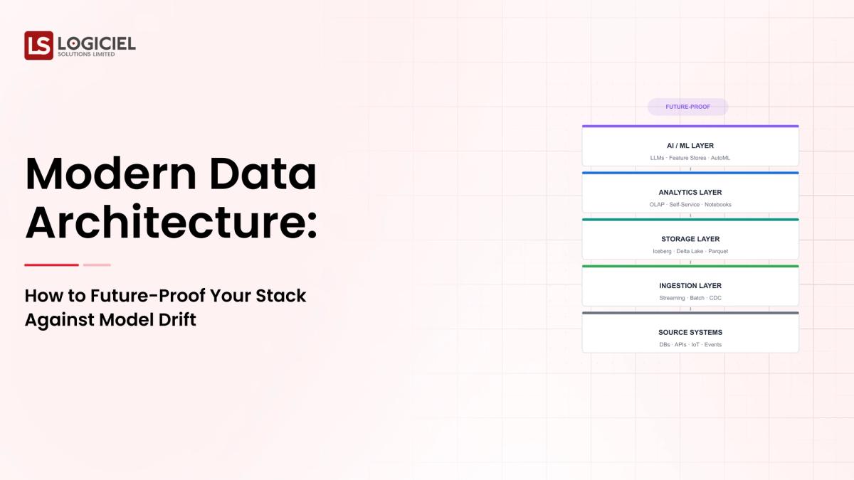 Modern Data Architecture: How to Future-Proof Your Stack Against Model Drift