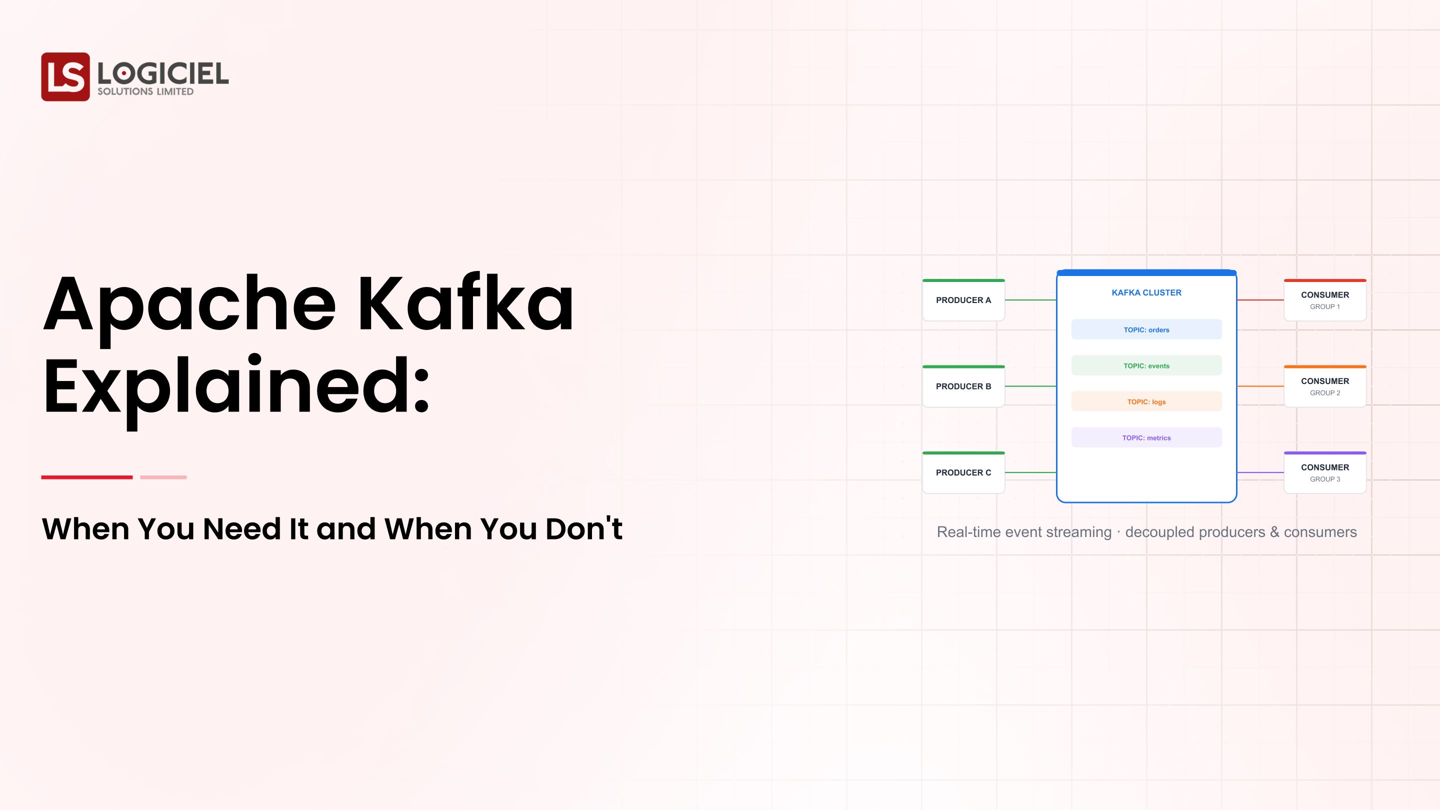 Apache Kafka Explained When You Need It and When You Don't