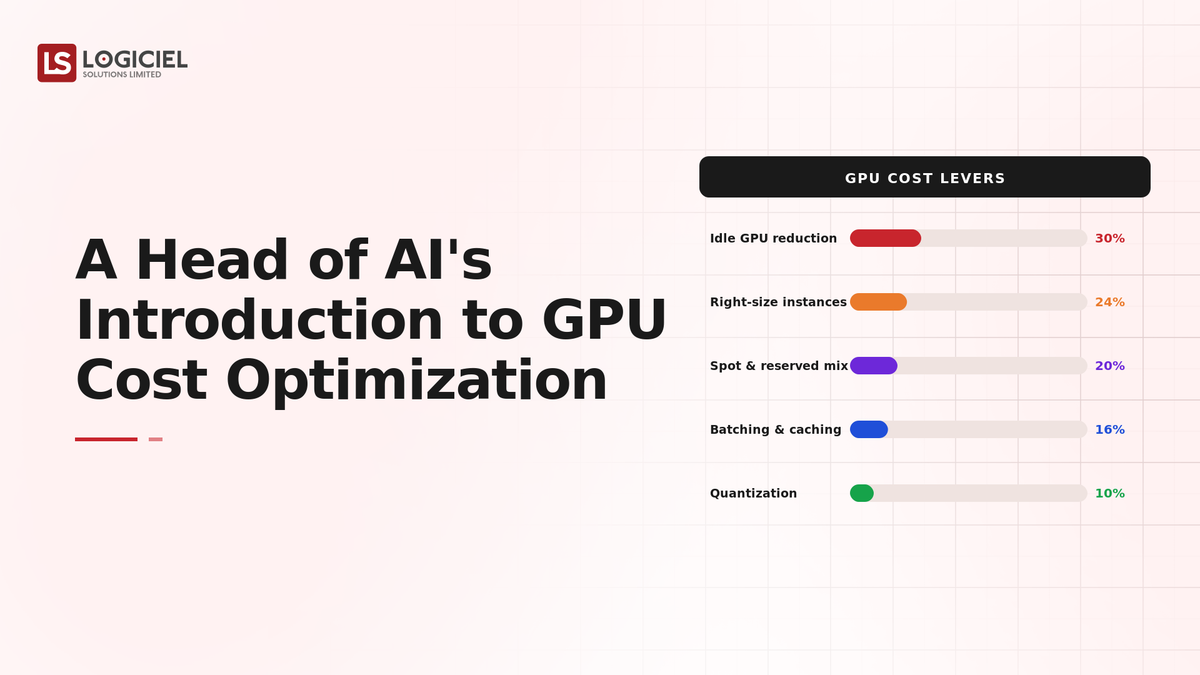 A Head of AI's Introduction to GPU Cost Optimization