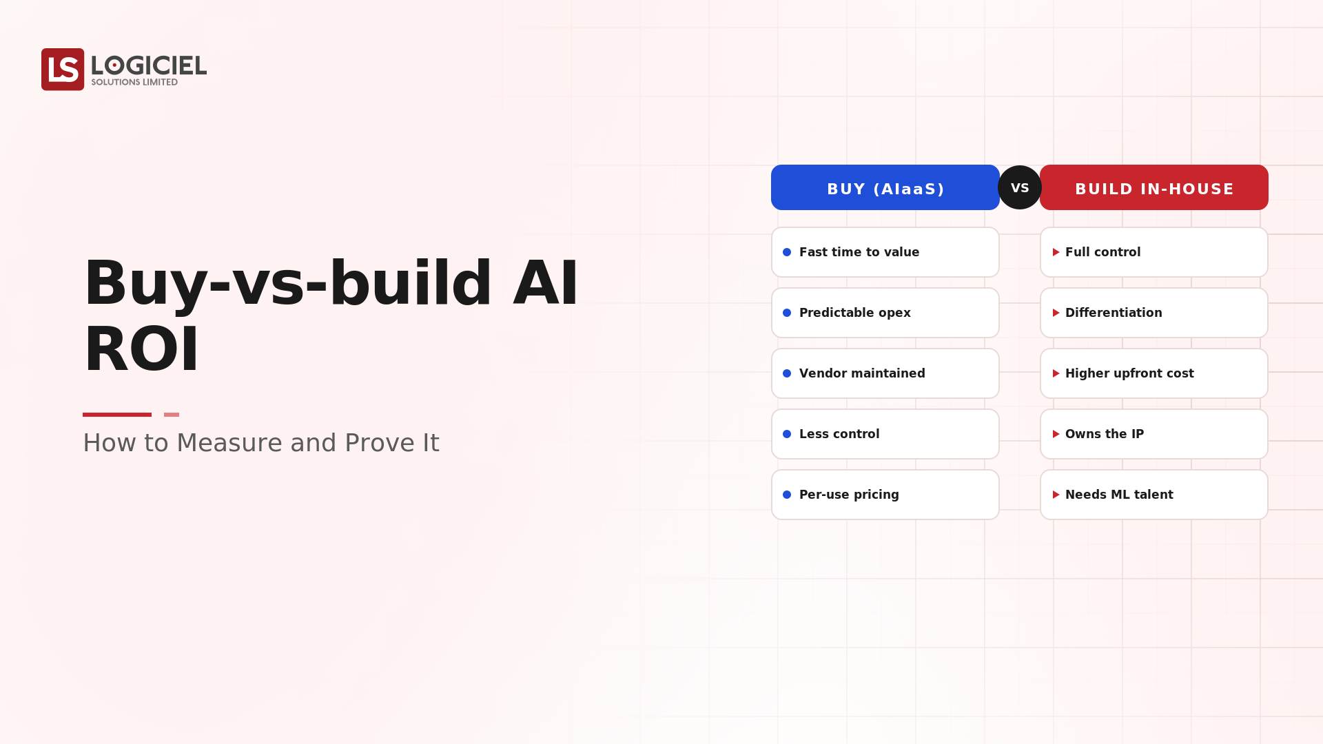 Buy-vs-Build AI ROI: How to Measure and Prove It