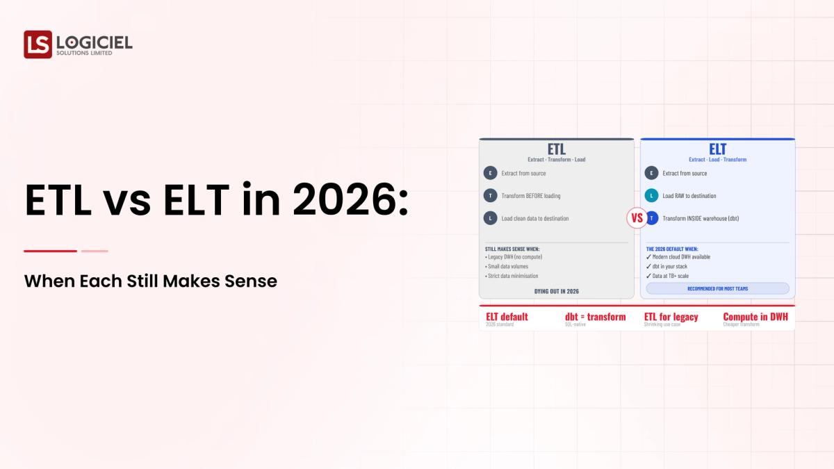 ETL vs ELT in 2026: When Each Still Makes Sense