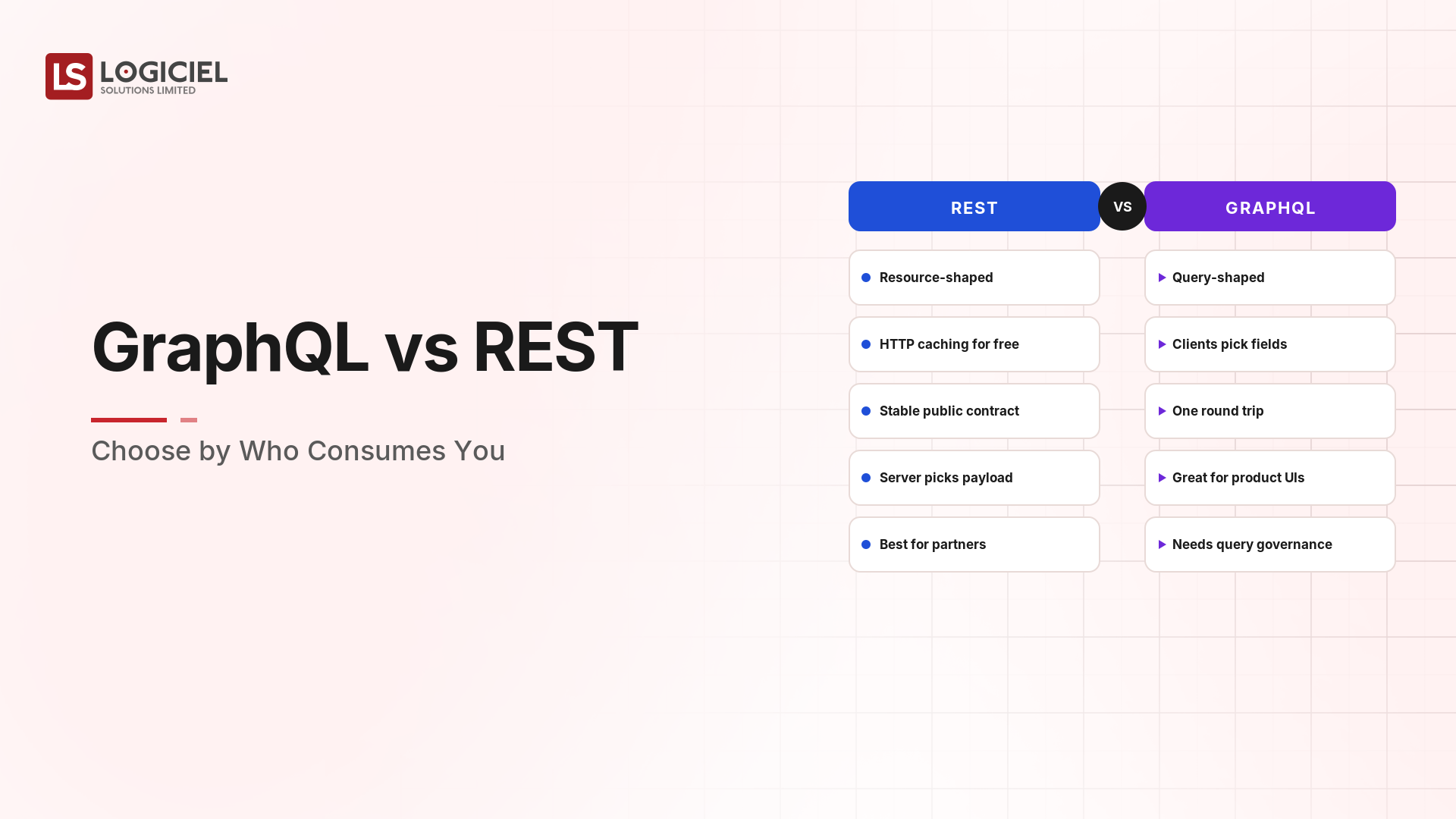 GraphQL vs REST: Choose by Who Consumes You