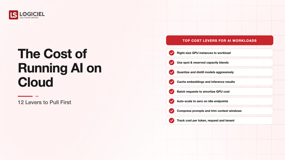 The Cost of Running AI on Cloud: 12 Levers to Pull First