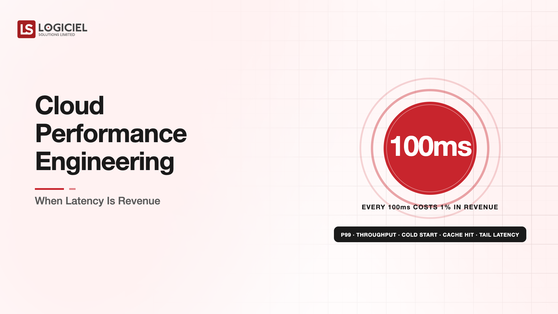 Cloud Performance Engineering: When Latency Is Revenue