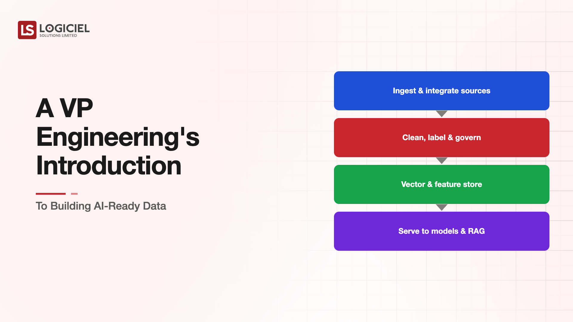 A VP Engineering's Introduction to Building AI-ready Data