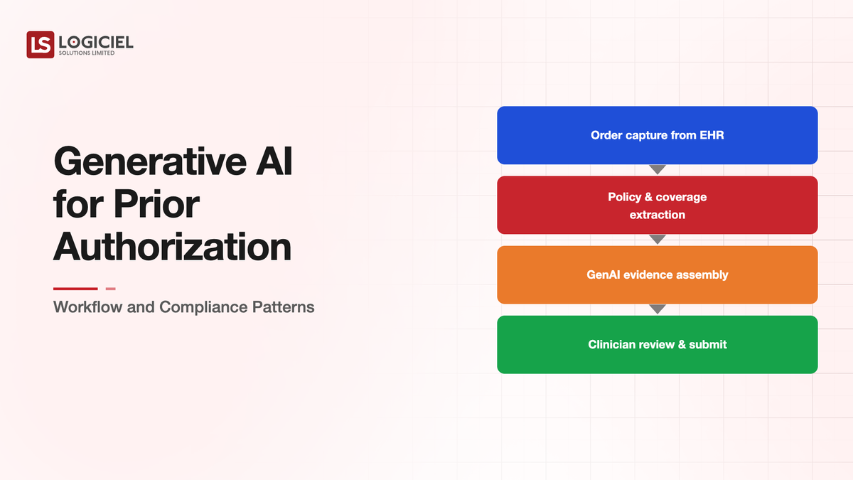 Generative AI for Prior Authorization: Workflow and Compliance Patterns