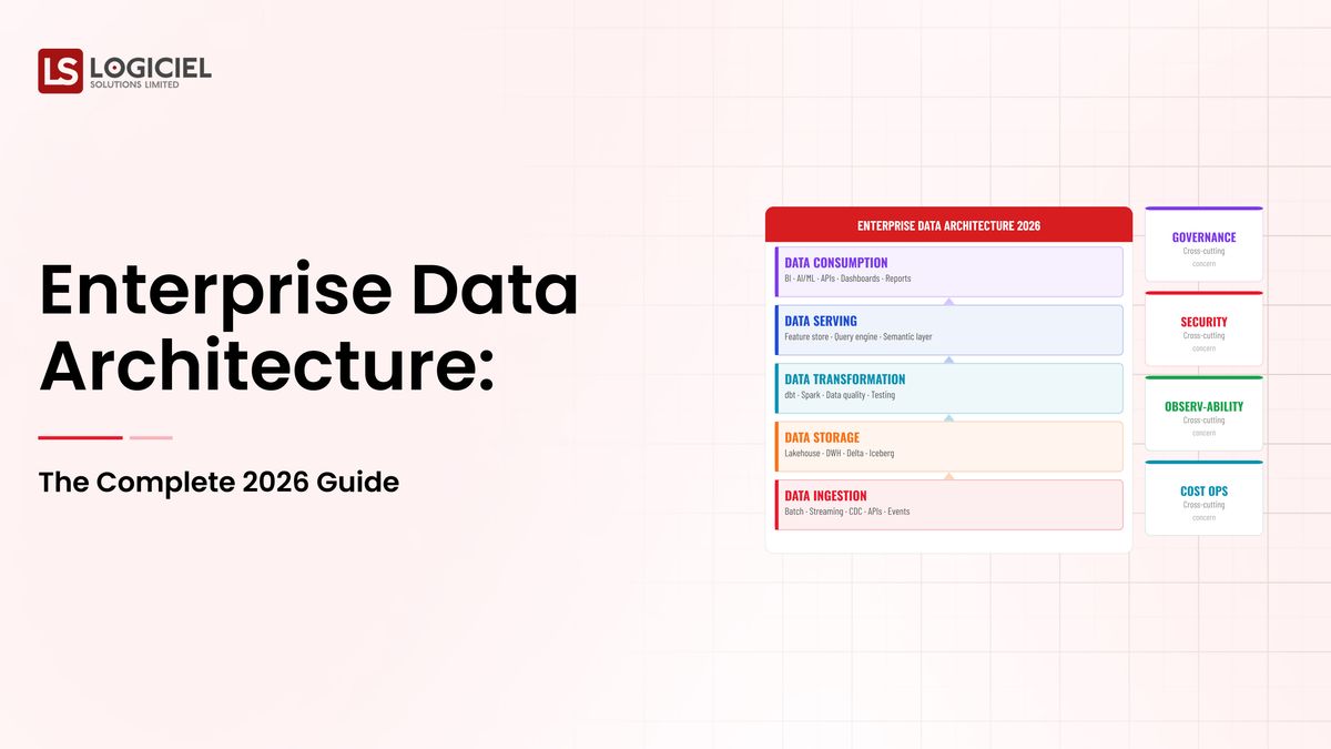 Enterprise Data Architecture A Complete 2026 Guide