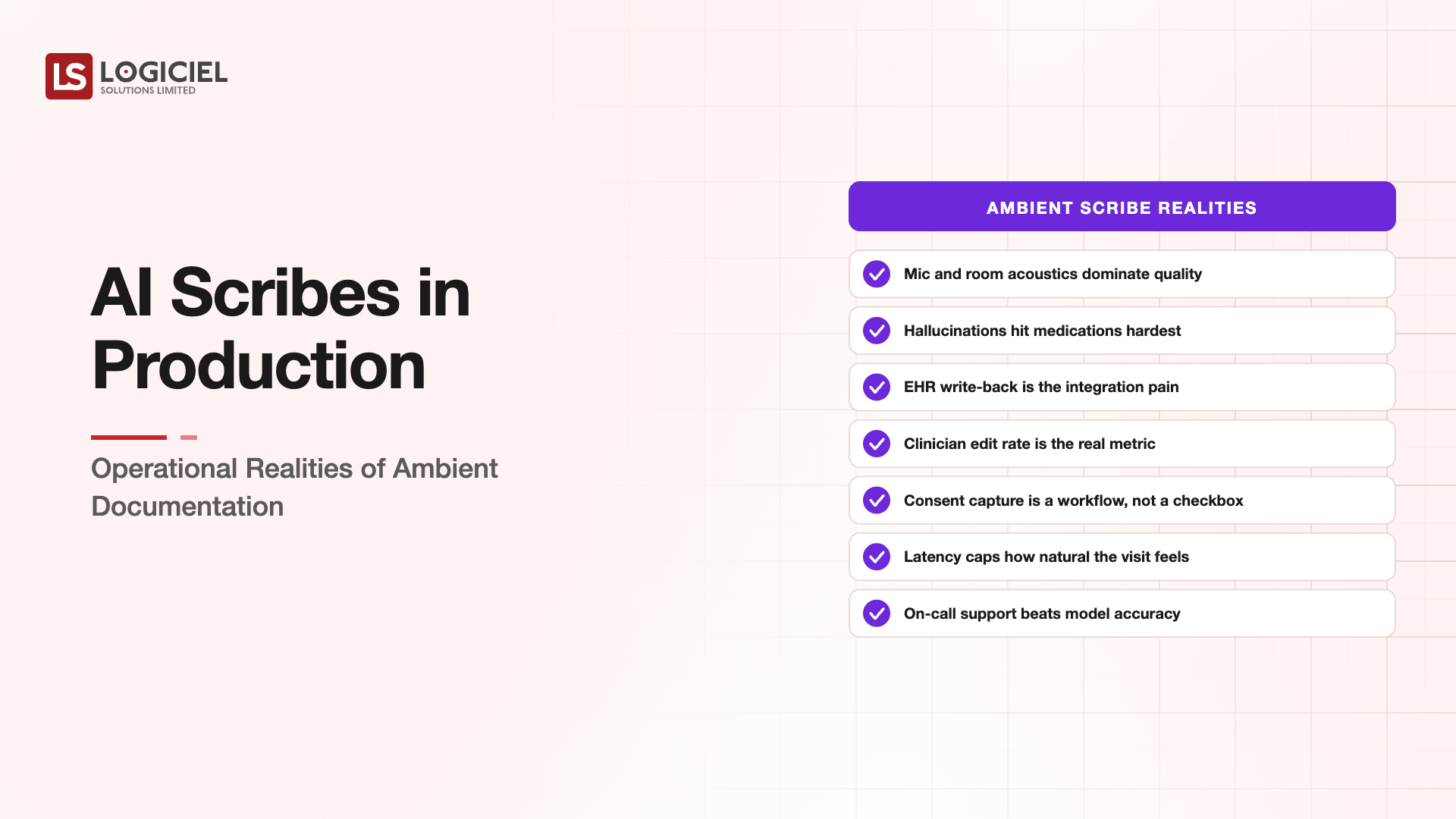 AI Scribes in Production: Operational Realities of Ambient Documentation