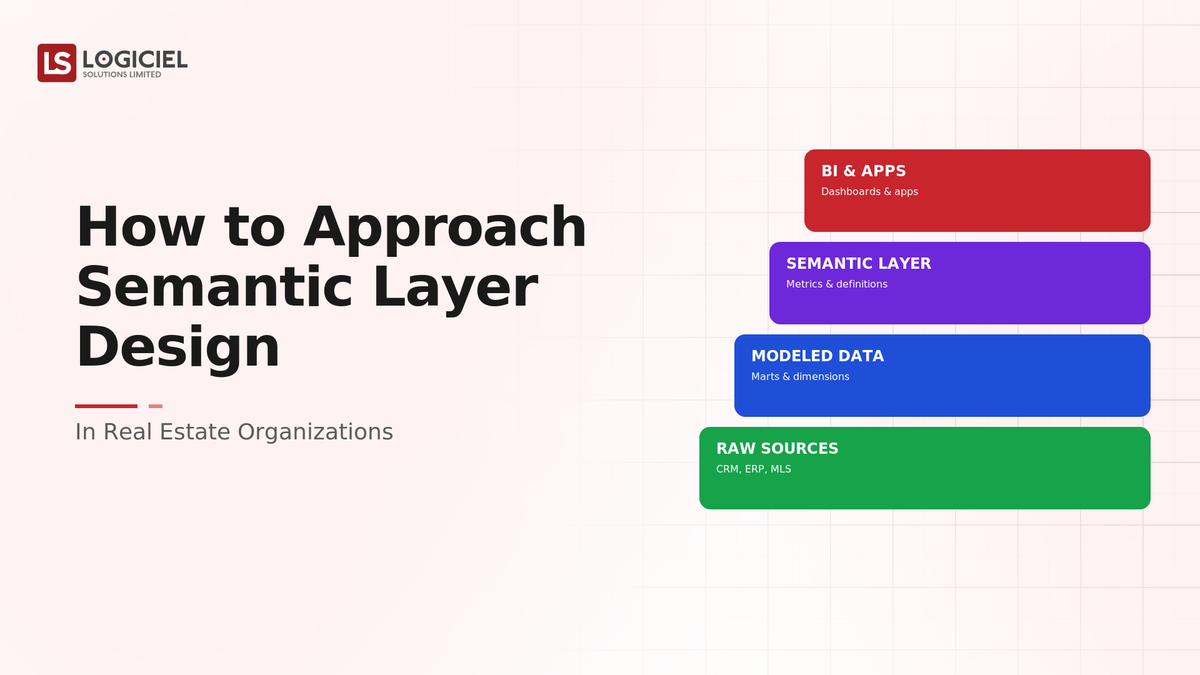How to Approach Semantic Layer Design in Real Estate Organizations