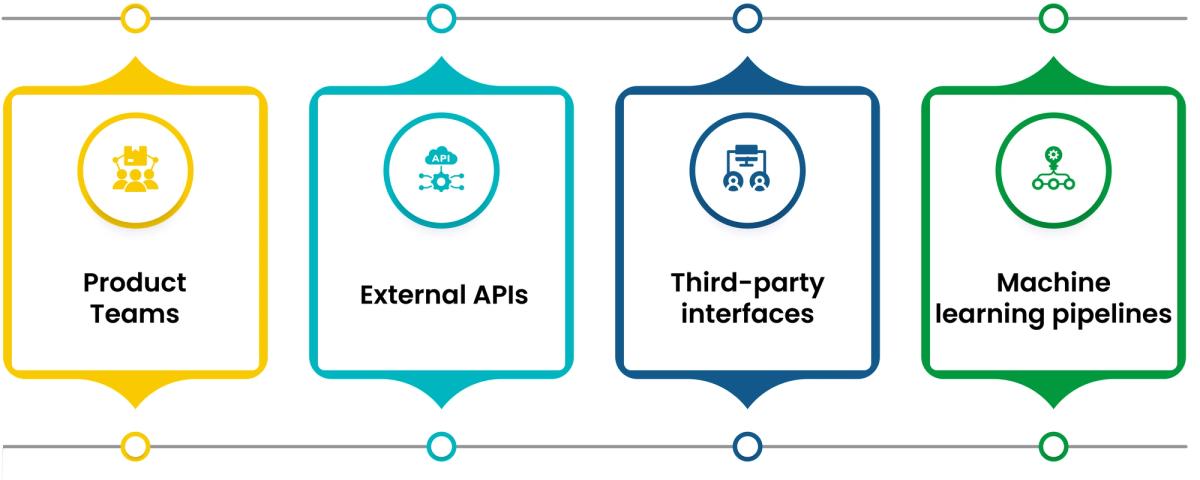 Schema Drift- Why Your AI Pipelines Break Silently and How to Stop It