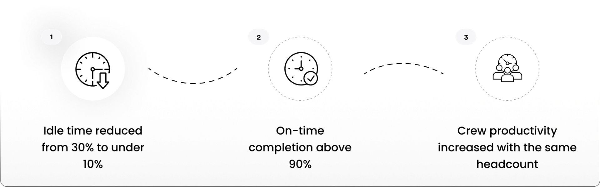 Challenge section image