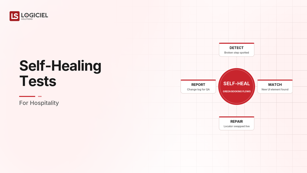 Self-Healing Tests for Hospitality
