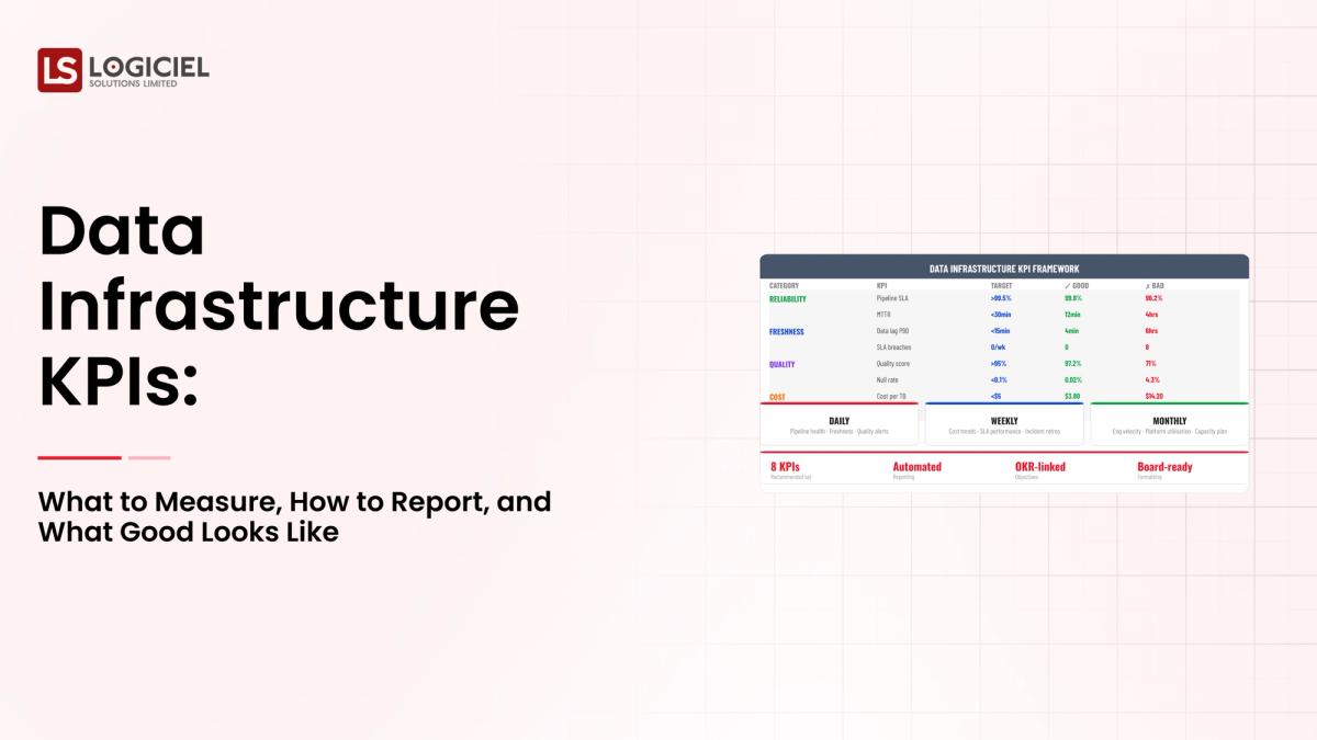 Data Infrastructure KPIs: What to Measure, How to Report, and What Good Looks Like