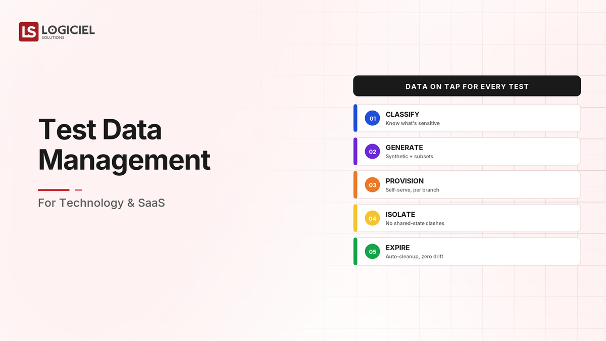 Test Data Management for Technology & SaaS