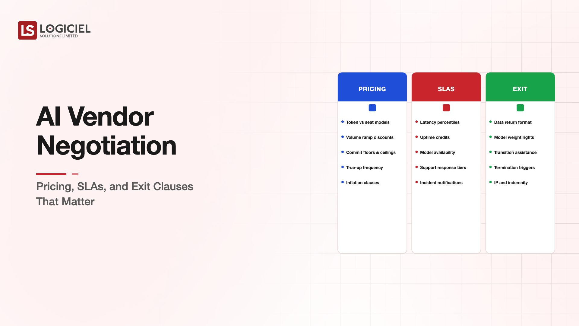 AI Vendor Negotiation: Pricing, SLAs, and Exit Clauses That Matter