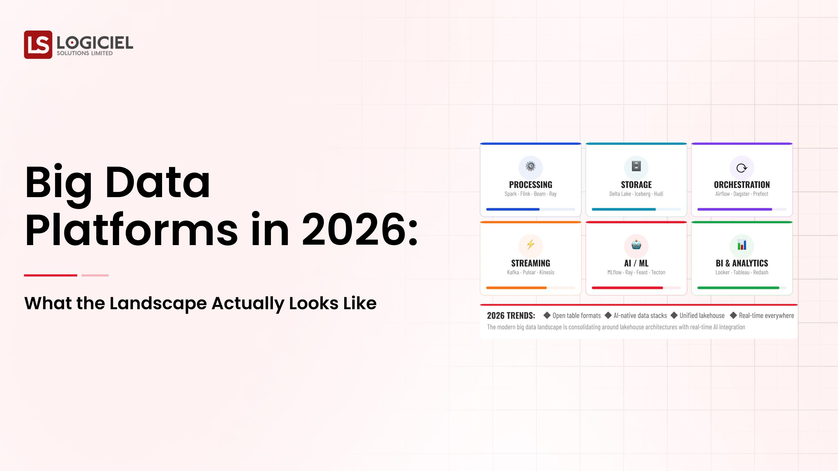 Big Data Platforms in 2026: What the Landscape Actually Looks Like