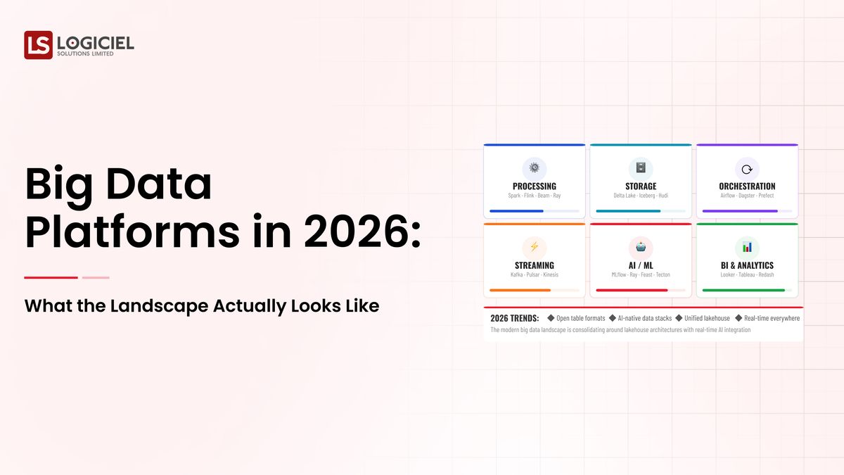 Big Data Platforms in 2026: What the Landscape Actually Looks Like