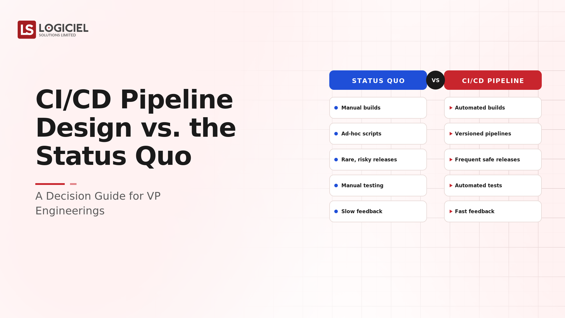 CI/CD Pipeline Design vs. the Status Quo: A Decision Guide for VP Engineering