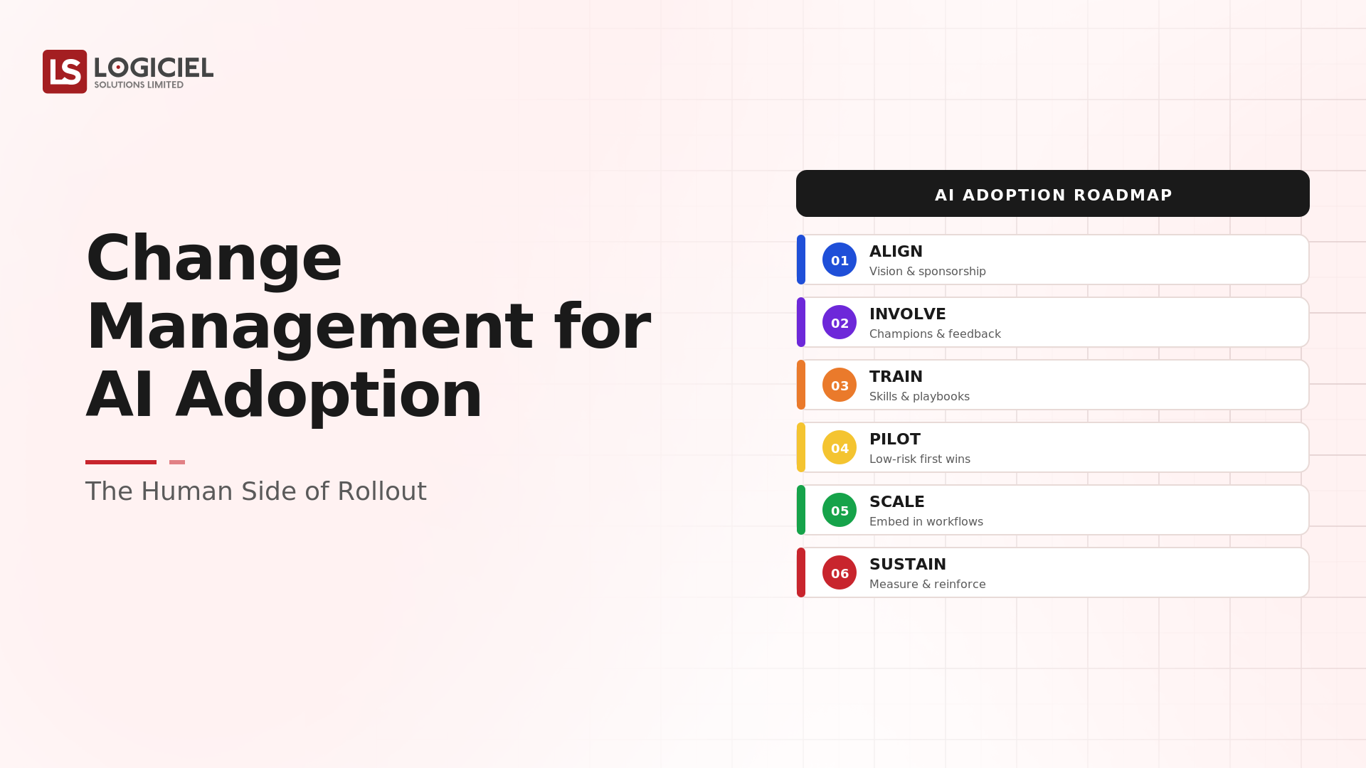 Change Management for AI Adoption: The Human Side of Rollout