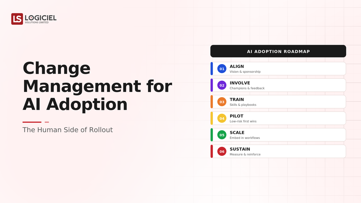 Change Management for AI Adoption: The Human Side of Rollout