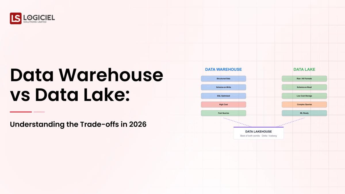 Data Warehouse vs Data Lake: Understanding the Trade-offs in 2026