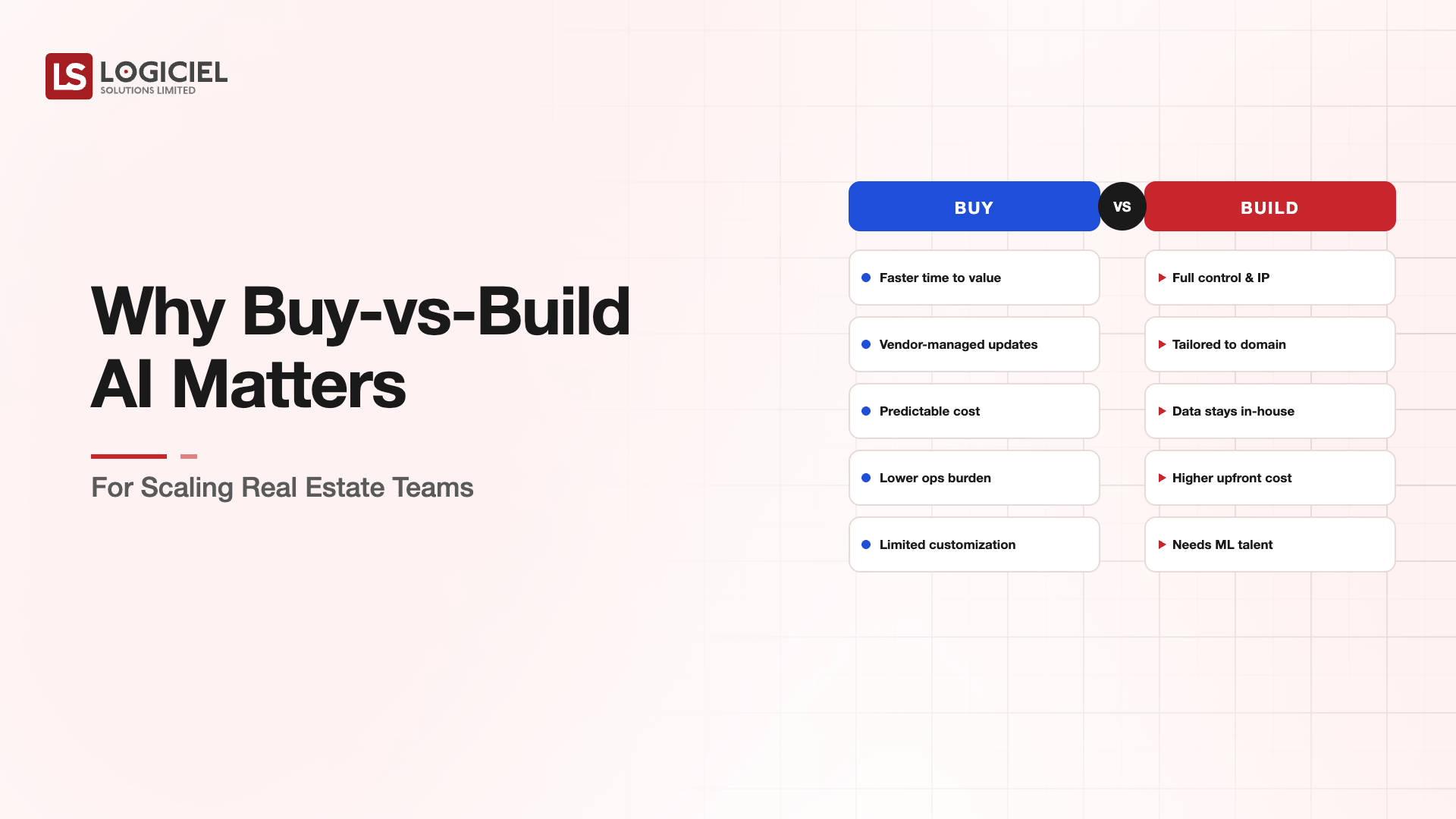 Why Buy-vs-build AI Matters for Scaling Real Estate Teams