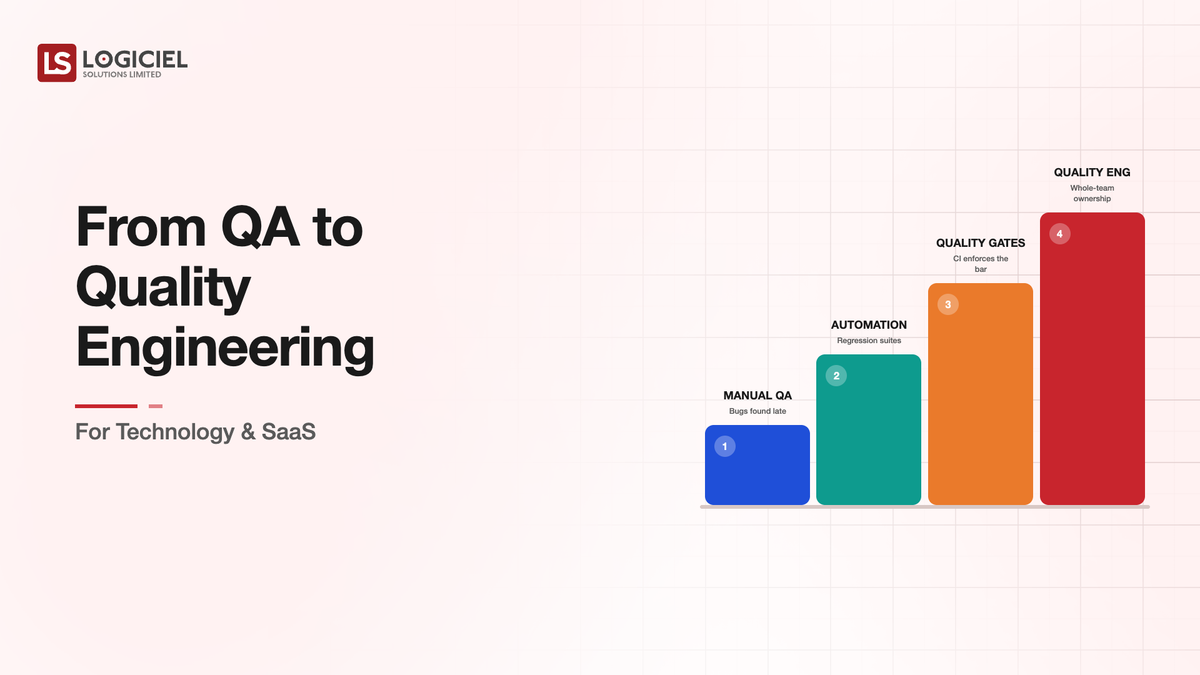 From QA to Quality Engineering for Technology & SaaS
