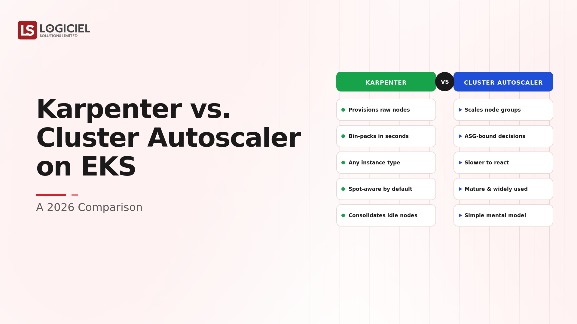 Karpenter vs. Cluster Autoscaler on EKS: A 2026 Comparison