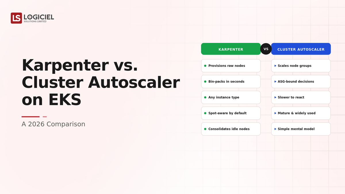 Karpenter vs. Cluster Autoscaler on EKS: A 2026 Comparison