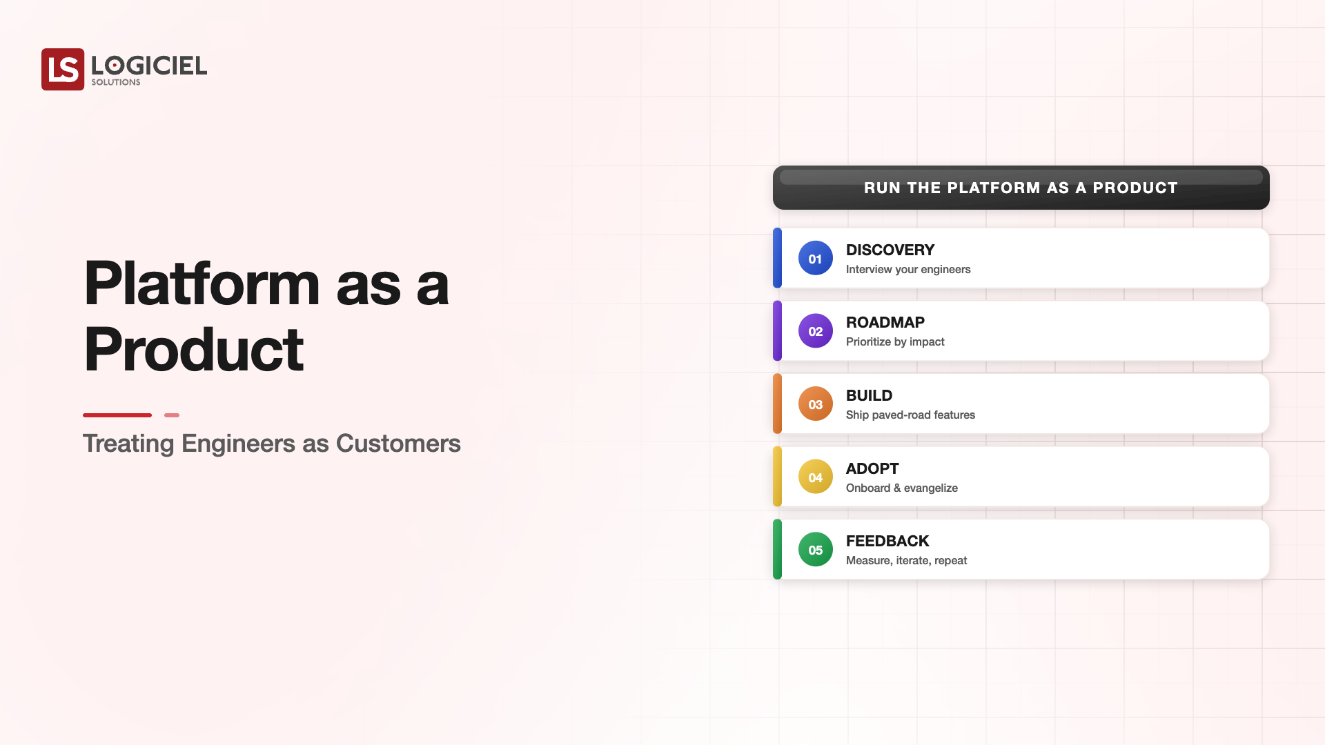 Platform as a Product: Treating Engineers as Customers