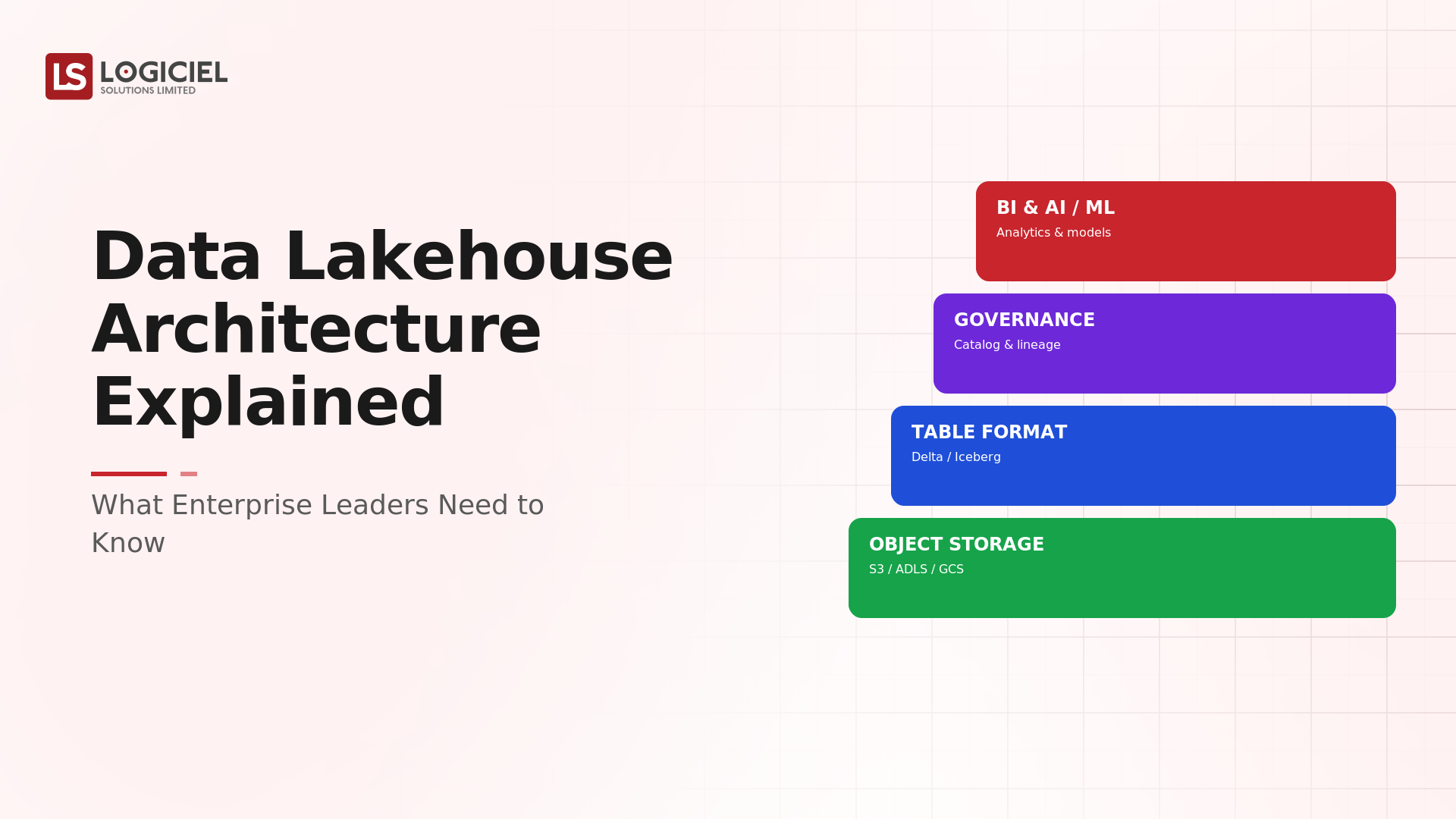 Data Lakehouse Architecture Explained: What Enterprise Leaders Need to Know