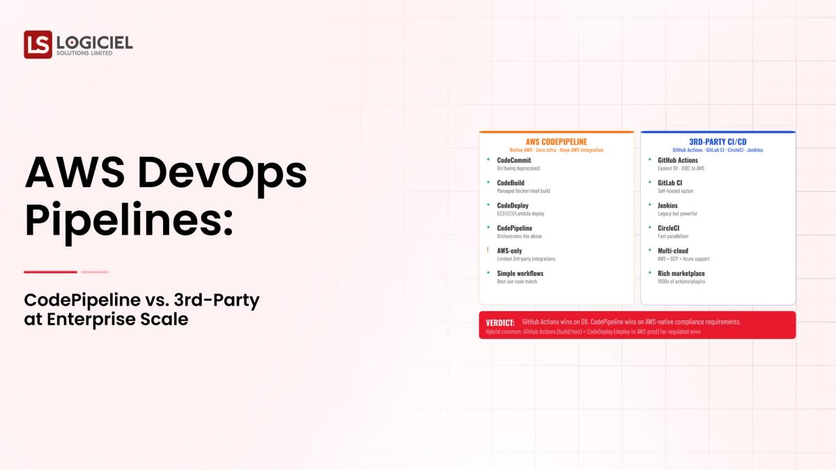AWS DevOps Pipelines: CodePipeline vs. 3rd-Party at Enterprise Scale