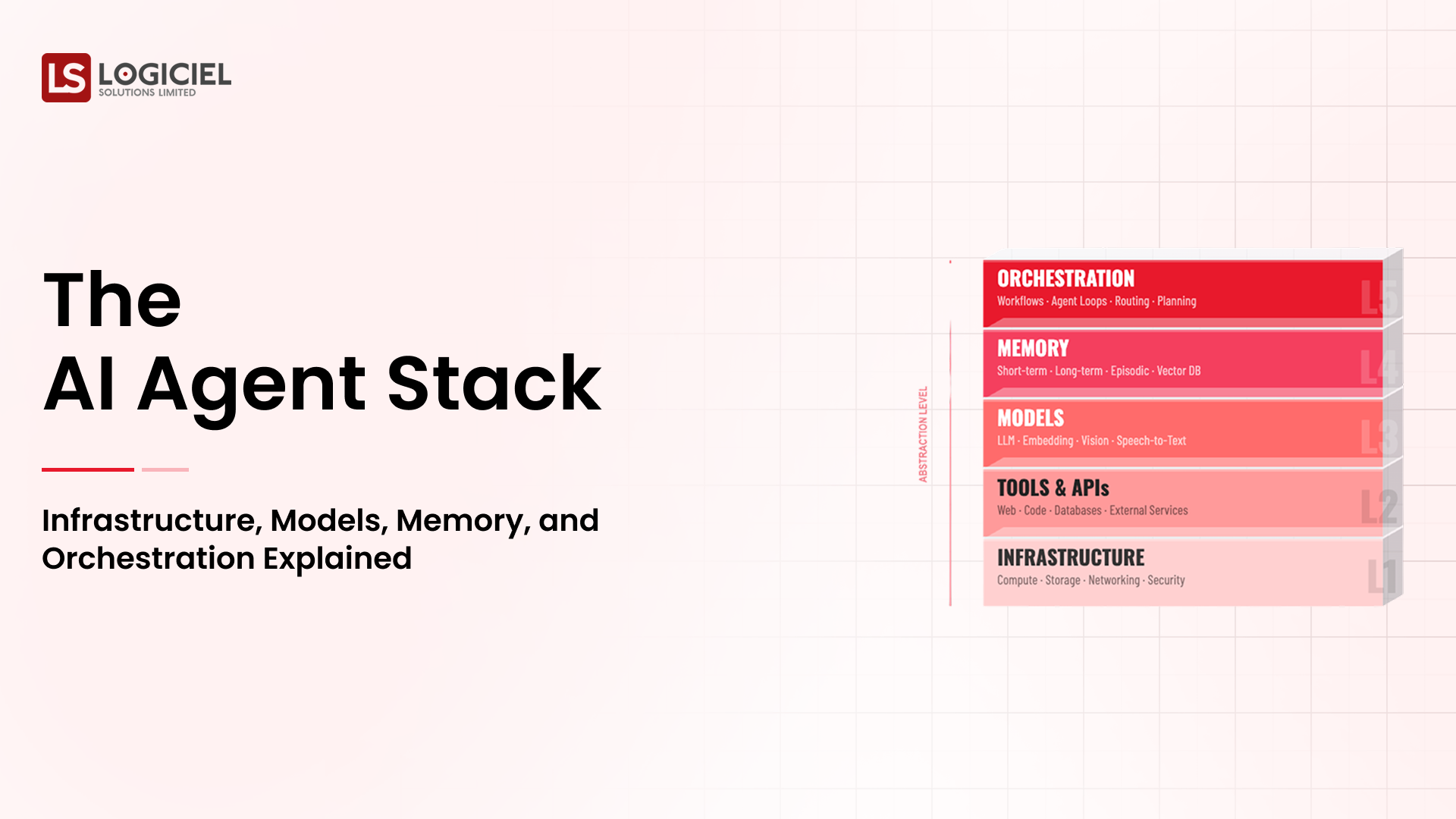The AI Agent Stack Infrastructure, Models, Memory, and Orchestration Explained