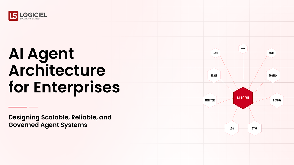 AI Agent Architecture for Enterprises Designing Scalable, Reliable, and Governed Agent Systems
